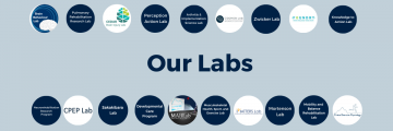 Explore our Faculty Labs
